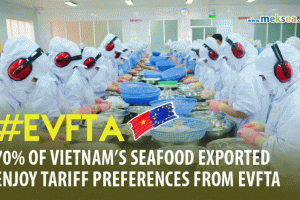 70pc of vietnam’s seafood exported enjoy tariff preferences from evfta