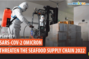 sars -cov-2-omicron threaten the seafood supply chain 2022