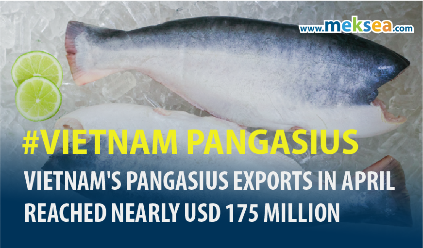 Vietnam's Pangasius Exports in April Reached Nearly USD 175 Million