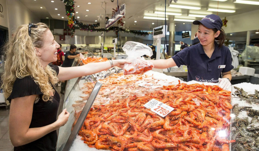Growth Momentum and Consumer Trends