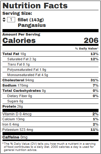 Rich in healthy fat 