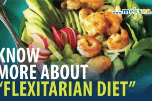 DID YOU KNOW: NUTRITION TREND 2026 IS LIVING FLEXITARIAN?