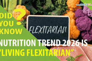 DID YOU KNOW: NUTRITION TREND 2026 IS LIVING FLEXITARIAN